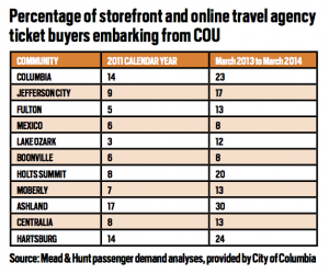 Screen Shot 2014-11-20 at 2.50.19 PM