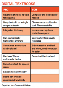 Screen Shot 2013-12-04 at 9.43.26 AM