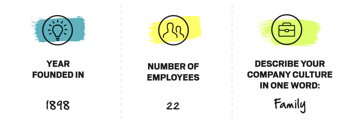 Feature-SmallBusinessoftheYear-Article-BooneCentralTitleCo-sidebar